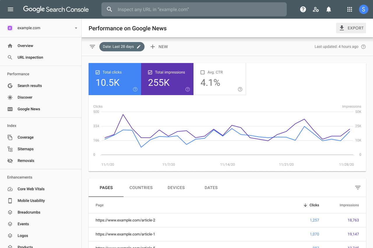 Search Console 中的 Google 新闻 Search Console 中的 Google 新闻
